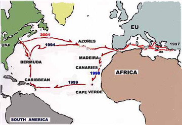 Atantic Crossing Chart